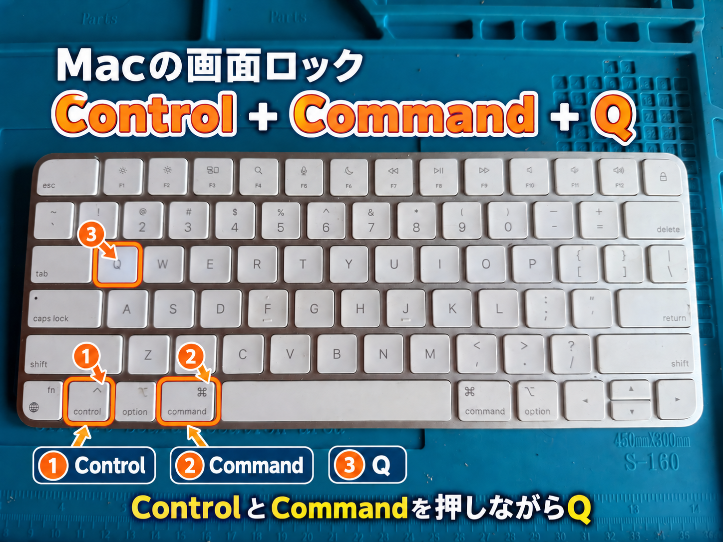 提供された実物キーボード写真に操作記号を追加。左下のControlが1、左下のCommandが2、Tabの右隣のQが3