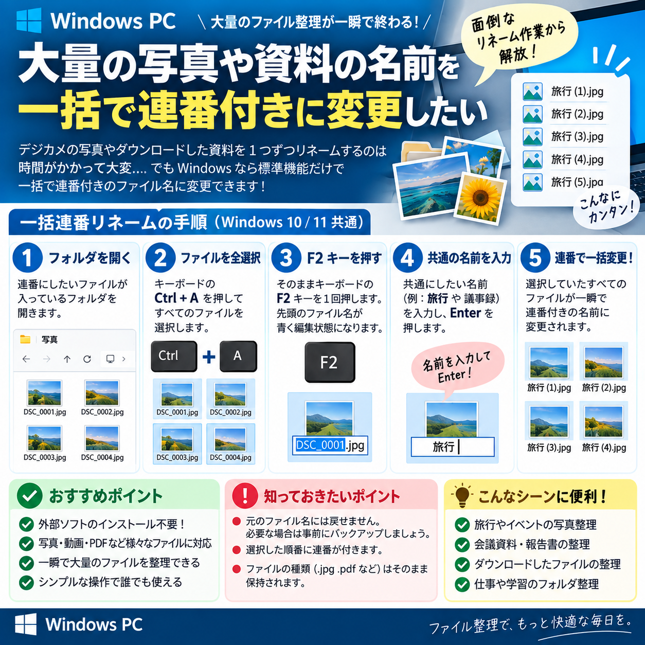 複数ファイルを選択してF2で共通の名前と連番を付ける手順の図